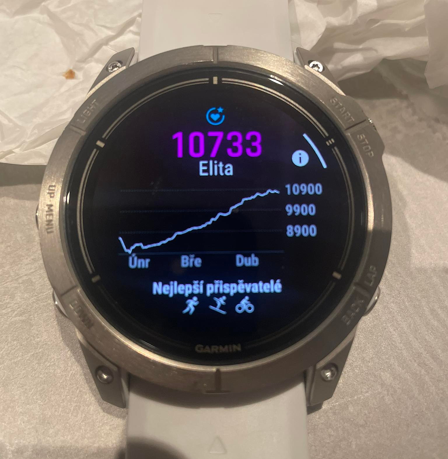 Garmin Epix 2 PRO recenze – Pro modely ve všech velikostech