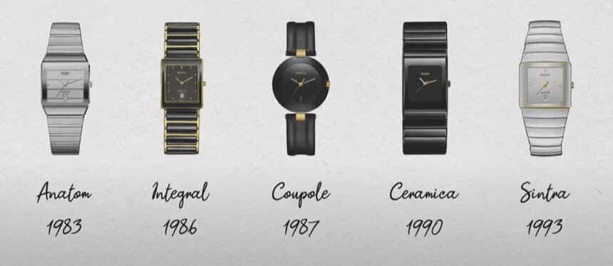 Ikonické modely Rado. Zdroj: Rado