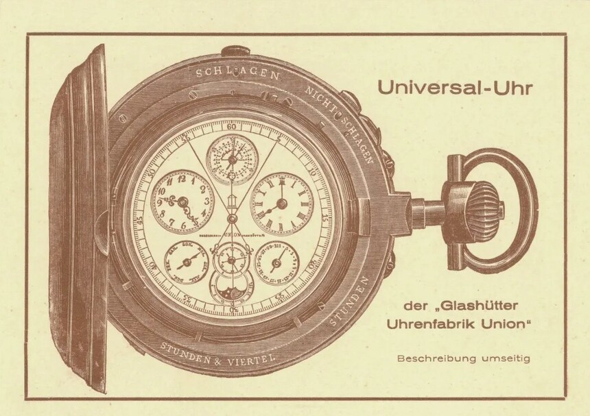 Universal-uhr z roku 1900. Zdroj: www.watchilove.com