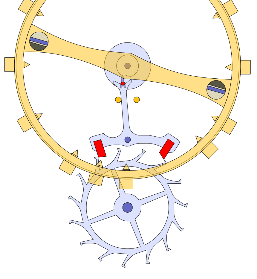Švýcarský krok. https://en.wikipedia.org