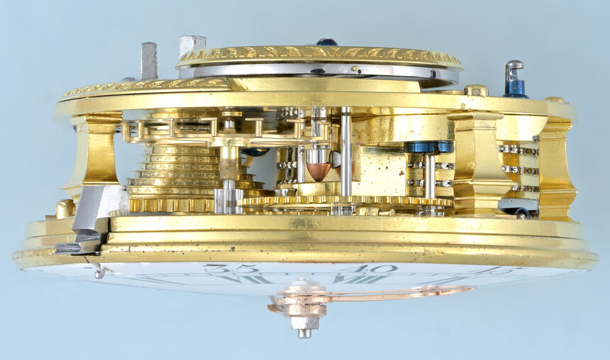 Foto: https://antique-watch.com
