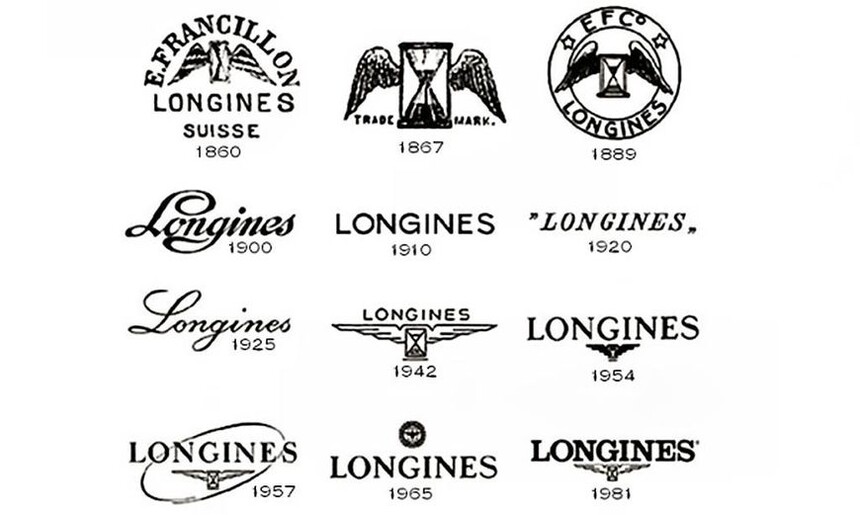 Vývoj loga Longines.