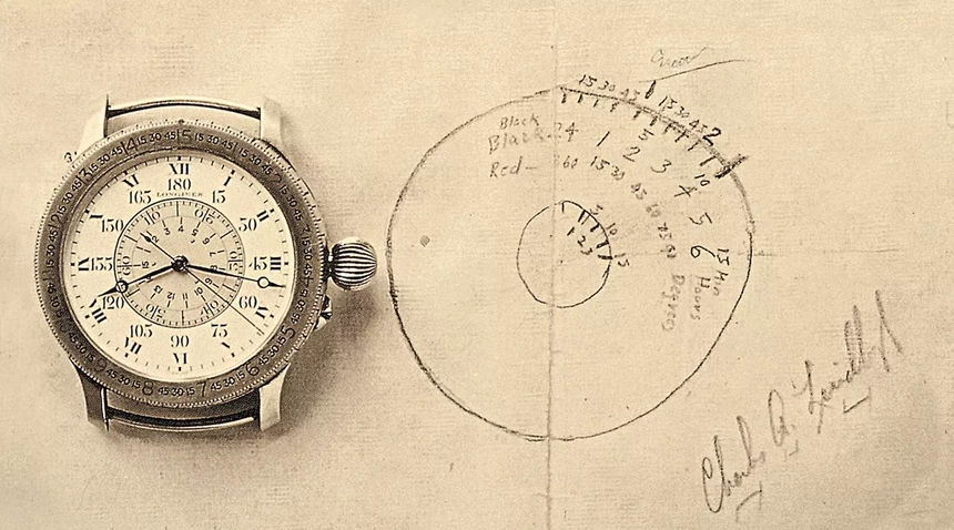Náčrtek Linbergh Hour Angle Watch. Foto: yourwatchhub.com