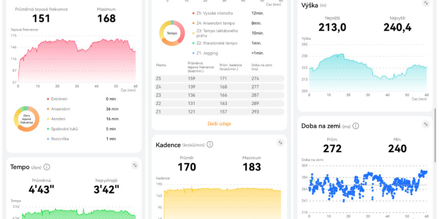 screenshot z aplikace Huawei Health