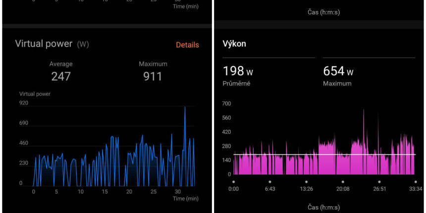 vlevo Huawei Watch GT 6 Pro, vpravo Garmin Foreruuner 970 v kombinaci s pedálovým wattmeterem Favero Assioma Duo