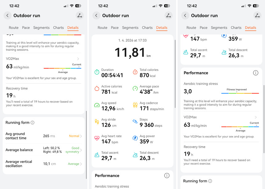 Takto vypadá vyhodnocení sportovní aktivity v mobilní aplikace Huawei Health.