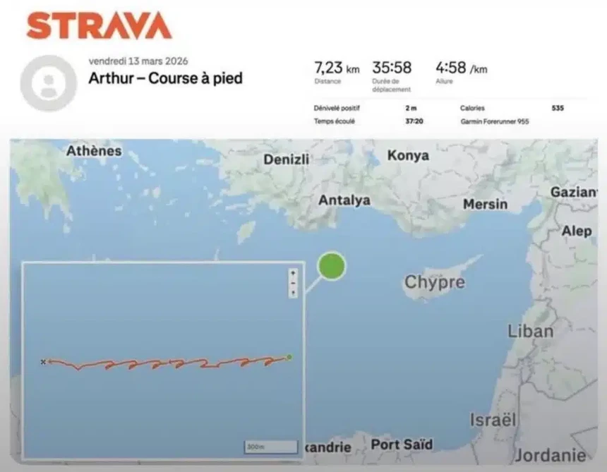 Zdroj: Gadgets and wearables