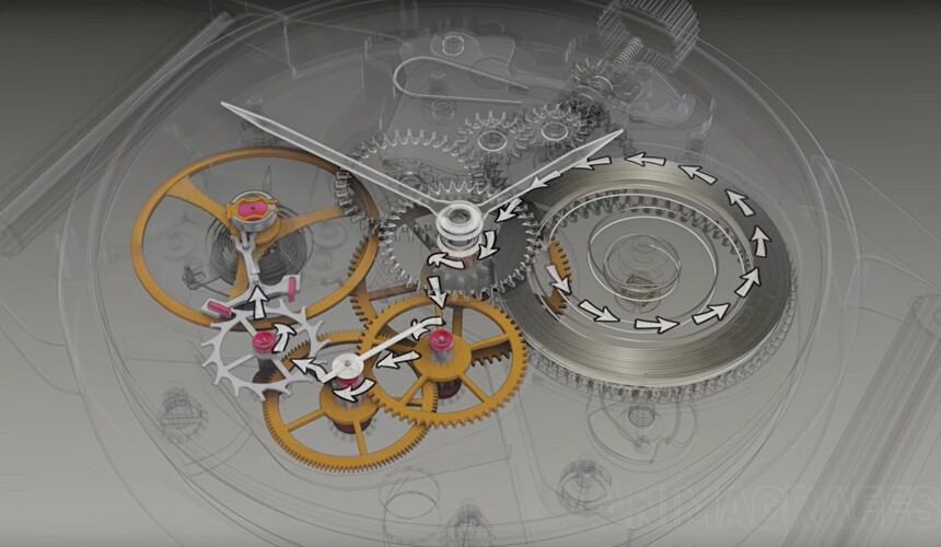 Energie prochází z pera (největší součást vpravo) a pohání celý mechanismus. Zdroj: Animagraffs