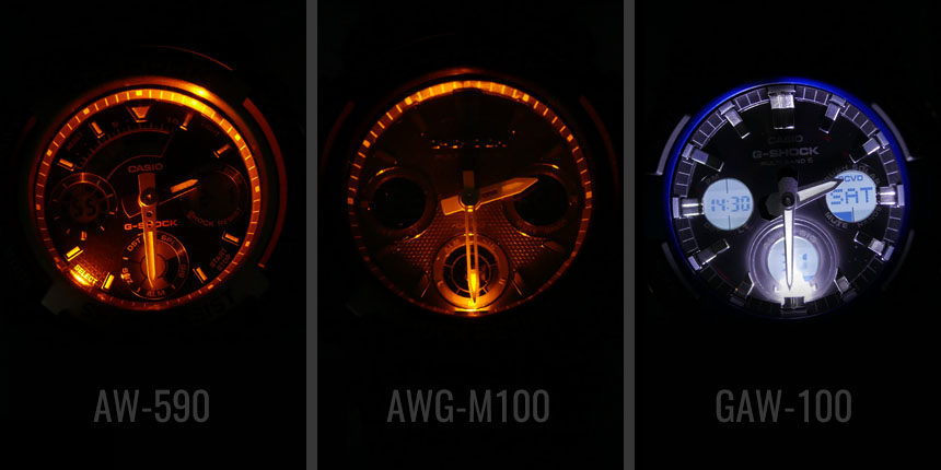 osvětlení AW-590, AWG-M100, GAW-100