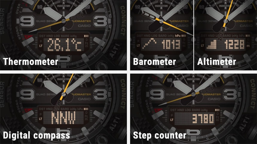 Mudmaster GG-B100 quad sensor