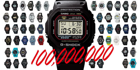 Casio G-Shock: Kult, který vznikl před 35 lety