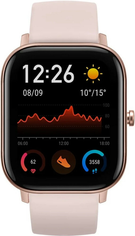 xiaomi amazfit gts pink