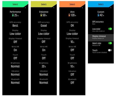 Suunto 9 G1 Baro Black