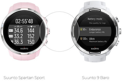 Ochranné sklo Mosh Tempered Glass Protector 0.3mm (42mm)