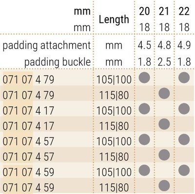 Kožený řemínek Hirsch Voyager 07107459-2, černý, aligátoří kůže, délka L