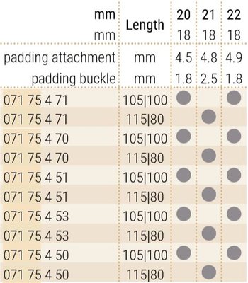 Kožený řemínek Hirsch Voyager 07175470-2, hnědý, teletina, délka L