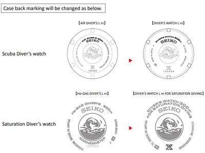 Seiko Prospex Sea SRPE99K1 PADI Special Edition "pepsi turtle"