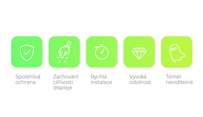 Ochranné sklo Mosh Tempered Glass Protector 0.3mm pro Amazfit Verge