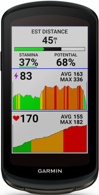 Cyklopočítač Garmin Edge 1040 Pro Solar