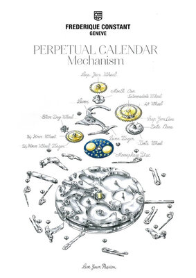 Frederique Constant Manufacture Slimline Automatic Moon Phase Perpetual Calendar FC-775G4S4
