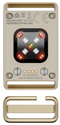 Polar Loop, S-L zlatá