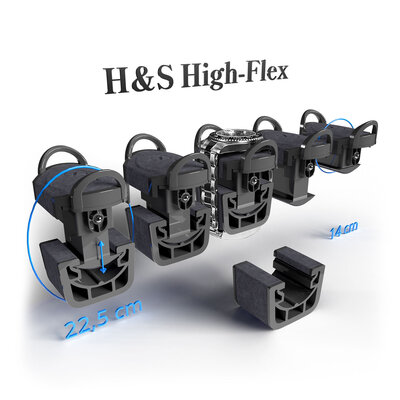 Natahovač Heisse & Söhne Vancouver 4 70019-205.142.50